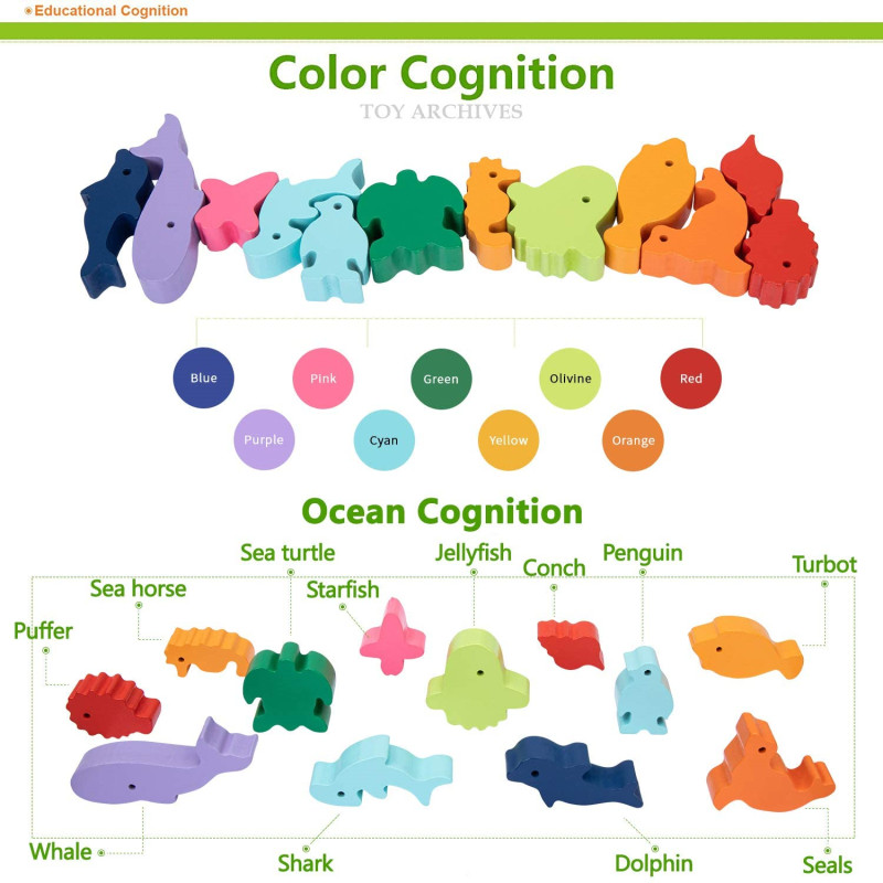 Nowe Dziecięce Montessori Drew – Board Game With Questions recenzja i cena