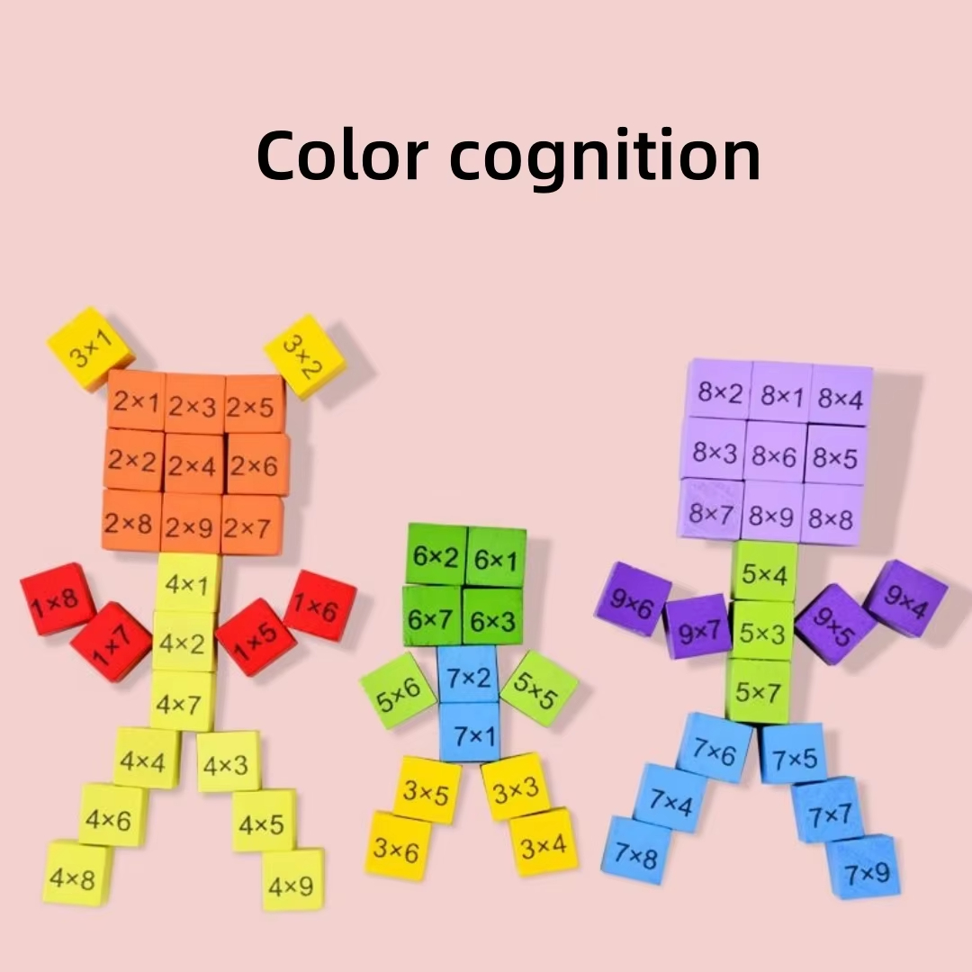 Zabawki edukacyjne dla dzieci  – Board Game With Questions recenzja i cena
