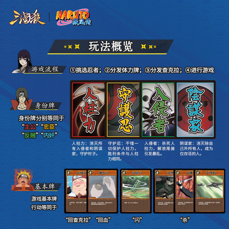 Gra Karciana Battle z Motywem  – Board Game Naruto recenzja i cena